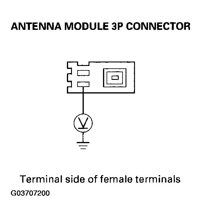 G03707200
