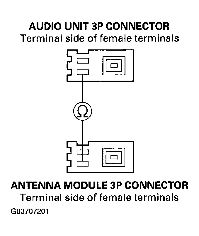 G03707201