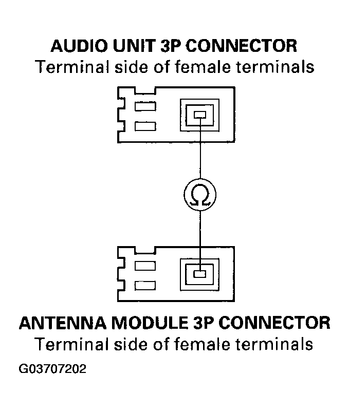 G03707202