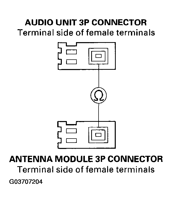 G03707204