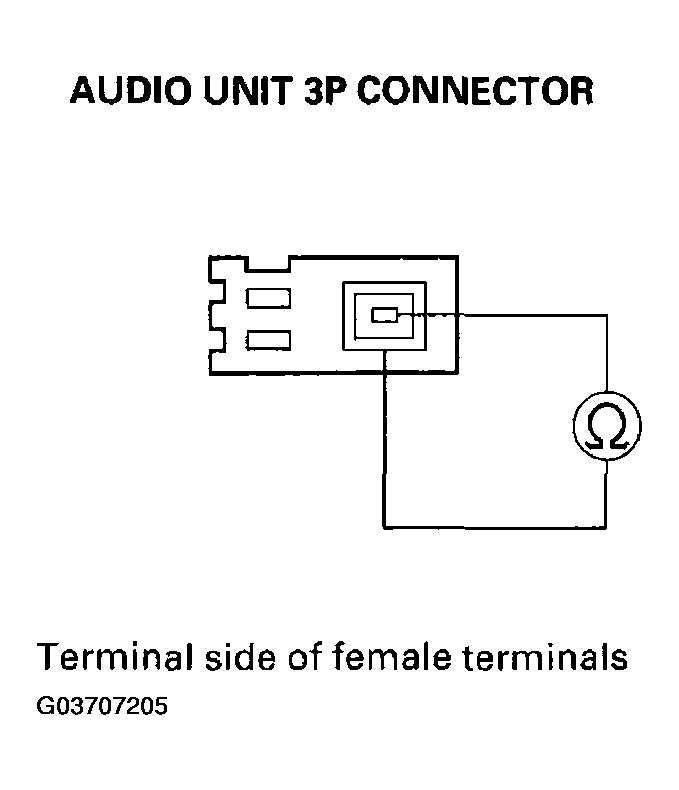 G03707205