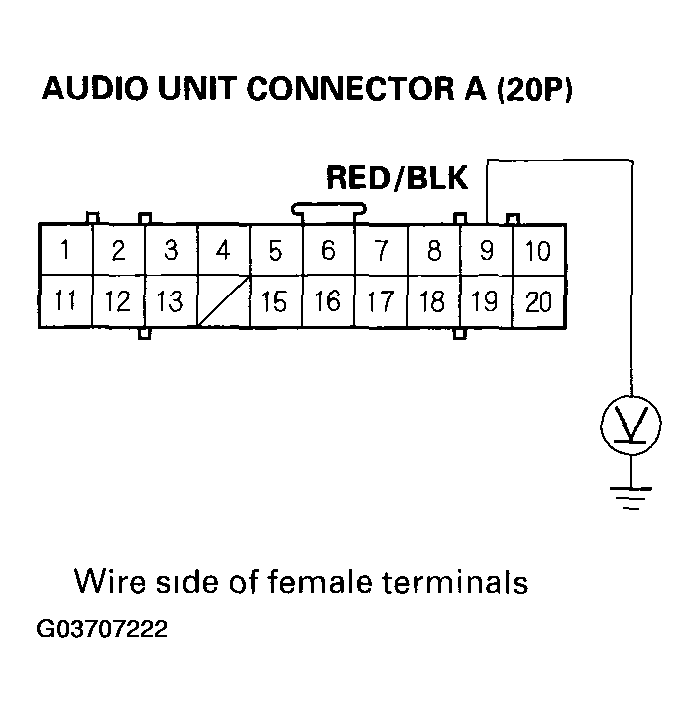 G03707222