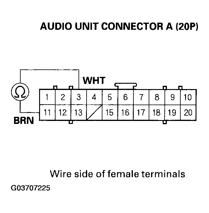G03707225