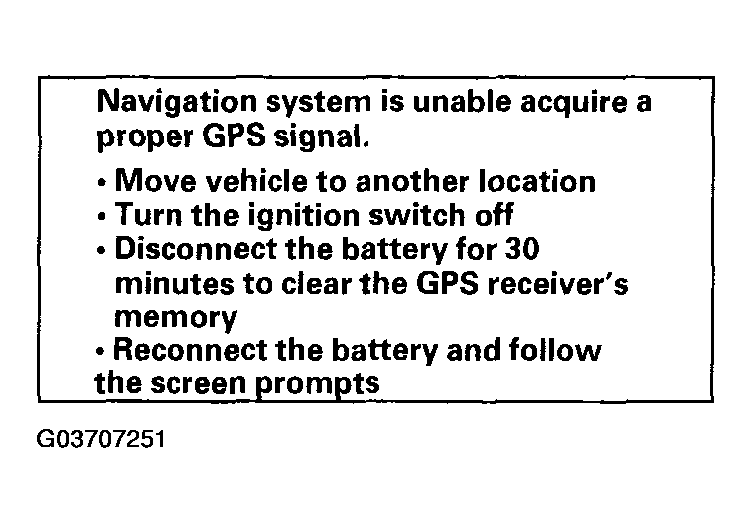 G03707251