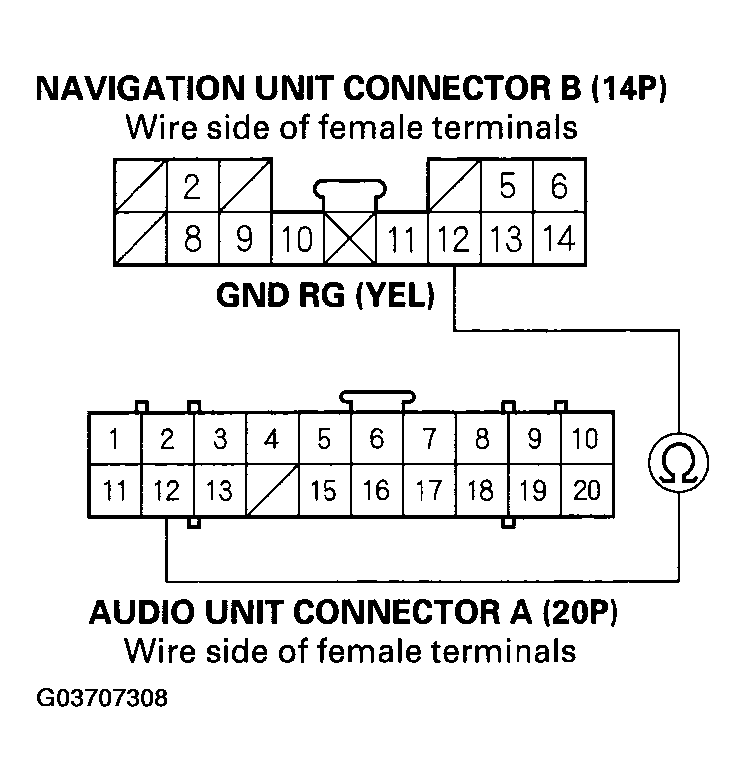 G03707308