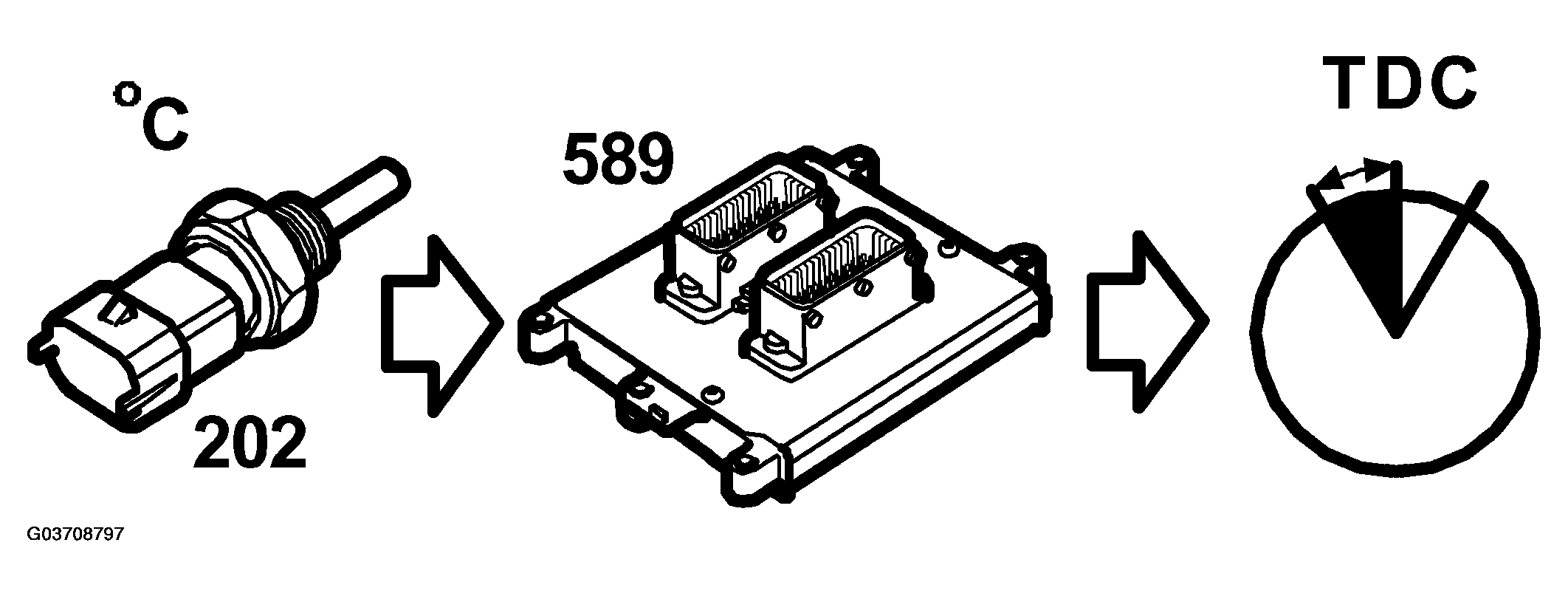 G03708797