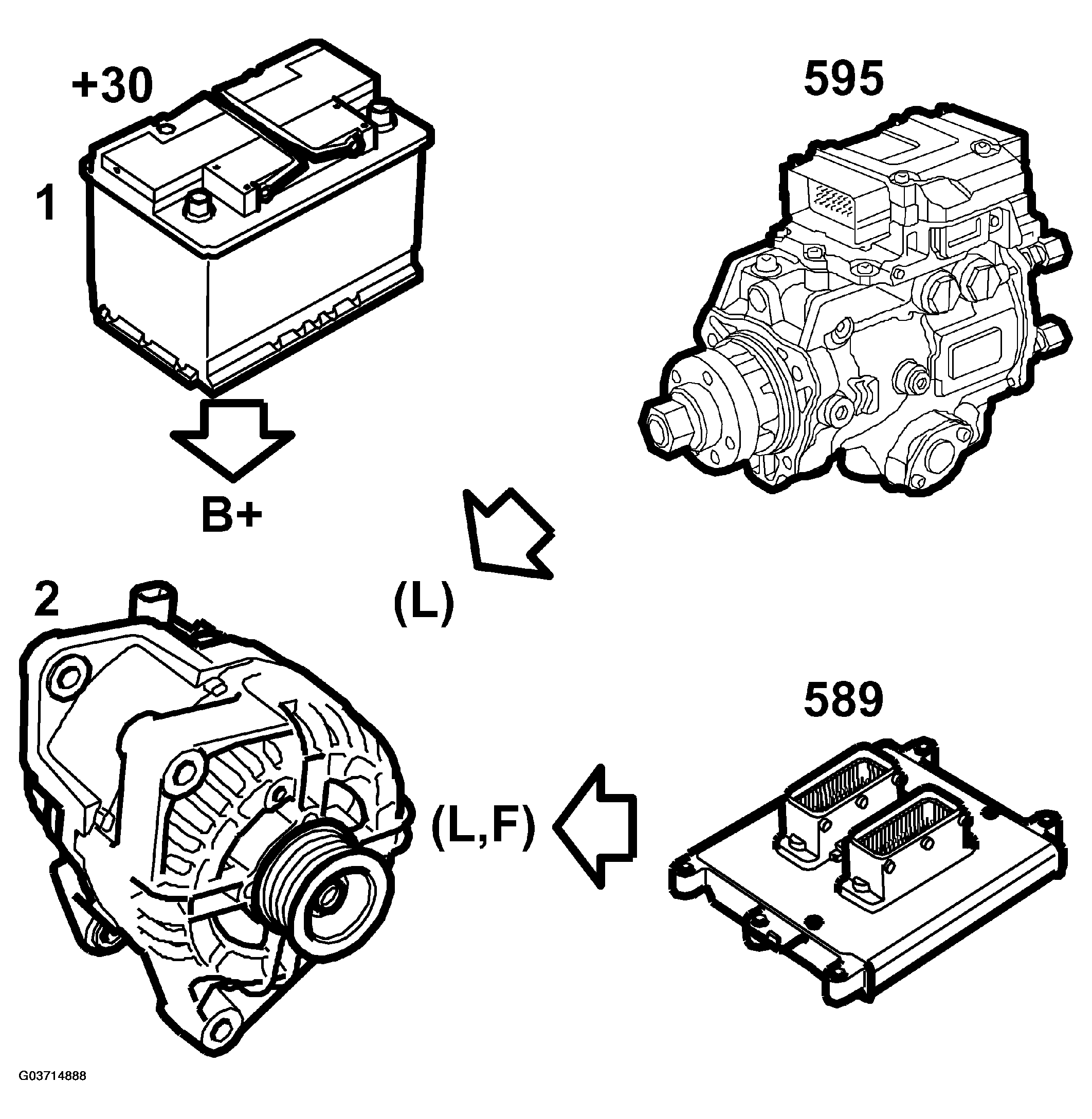 G03714888
