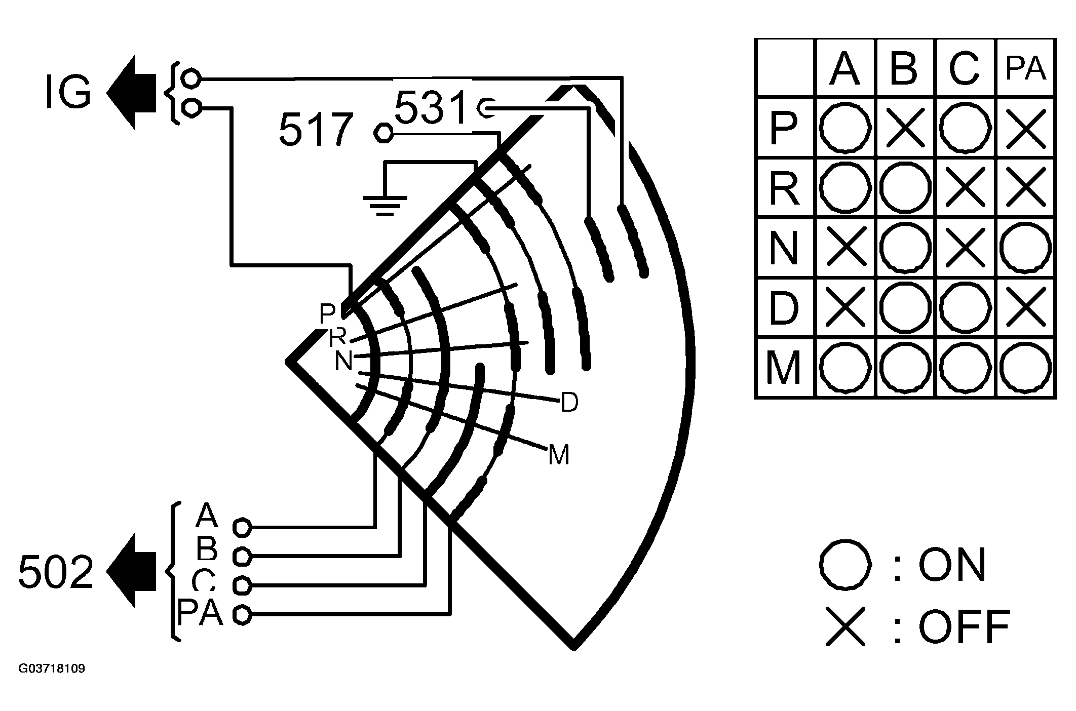 G03718109