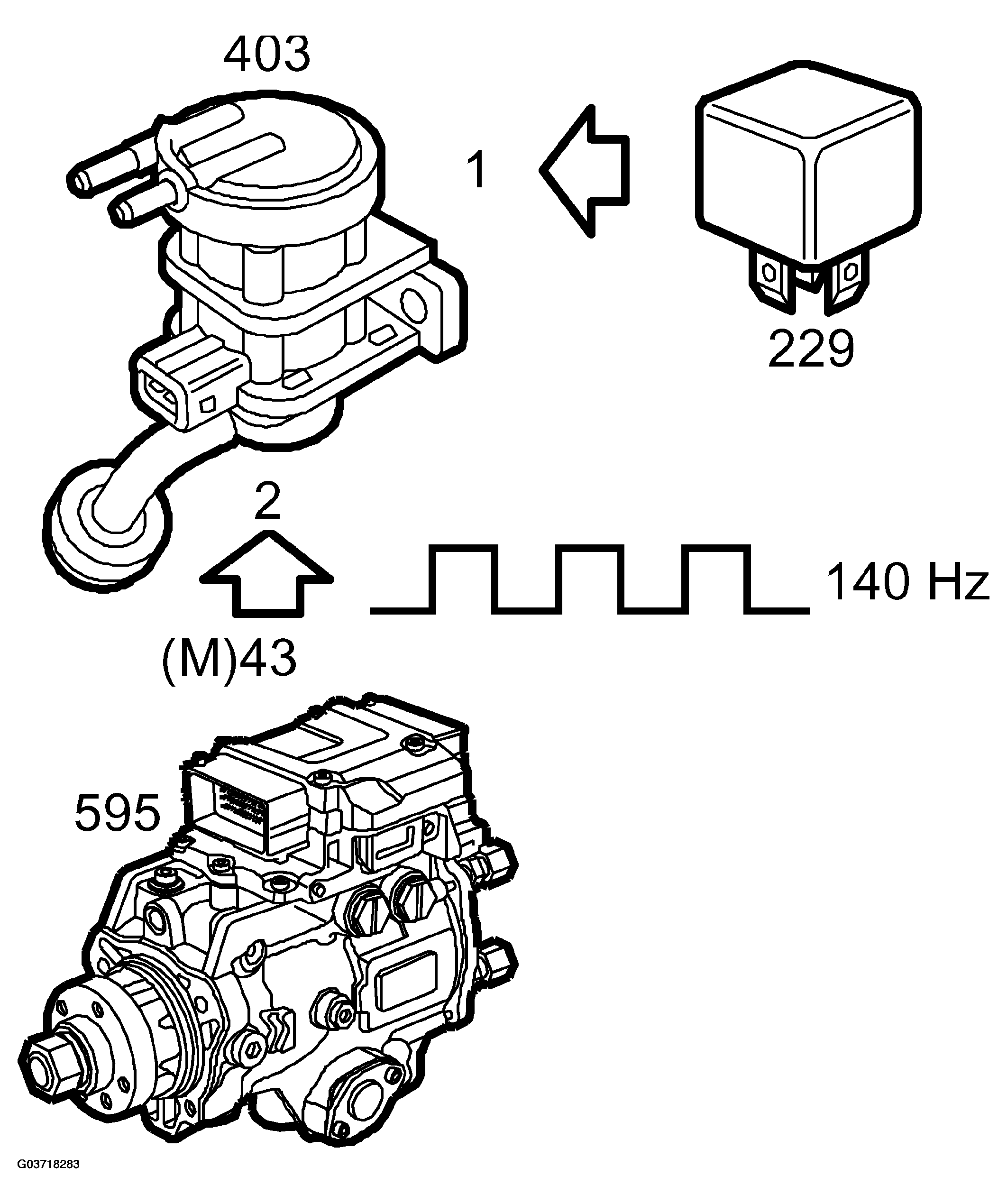 G03718283