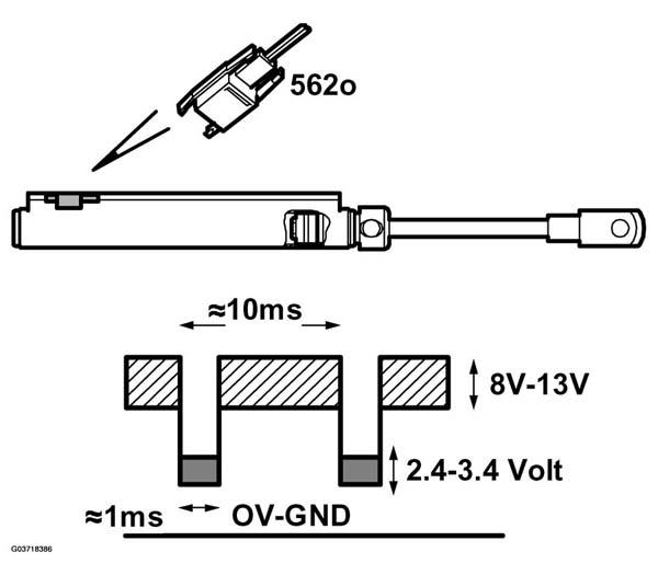 G03718386