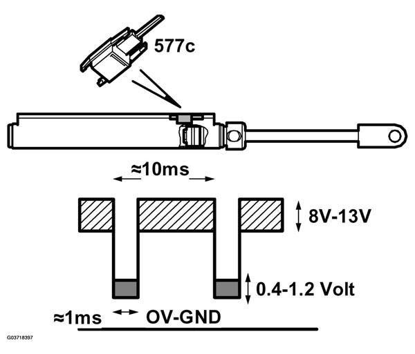 G03718397