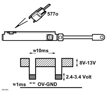 G03718401