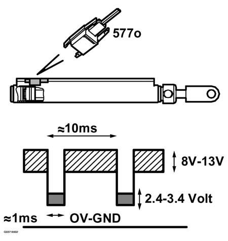G03718402