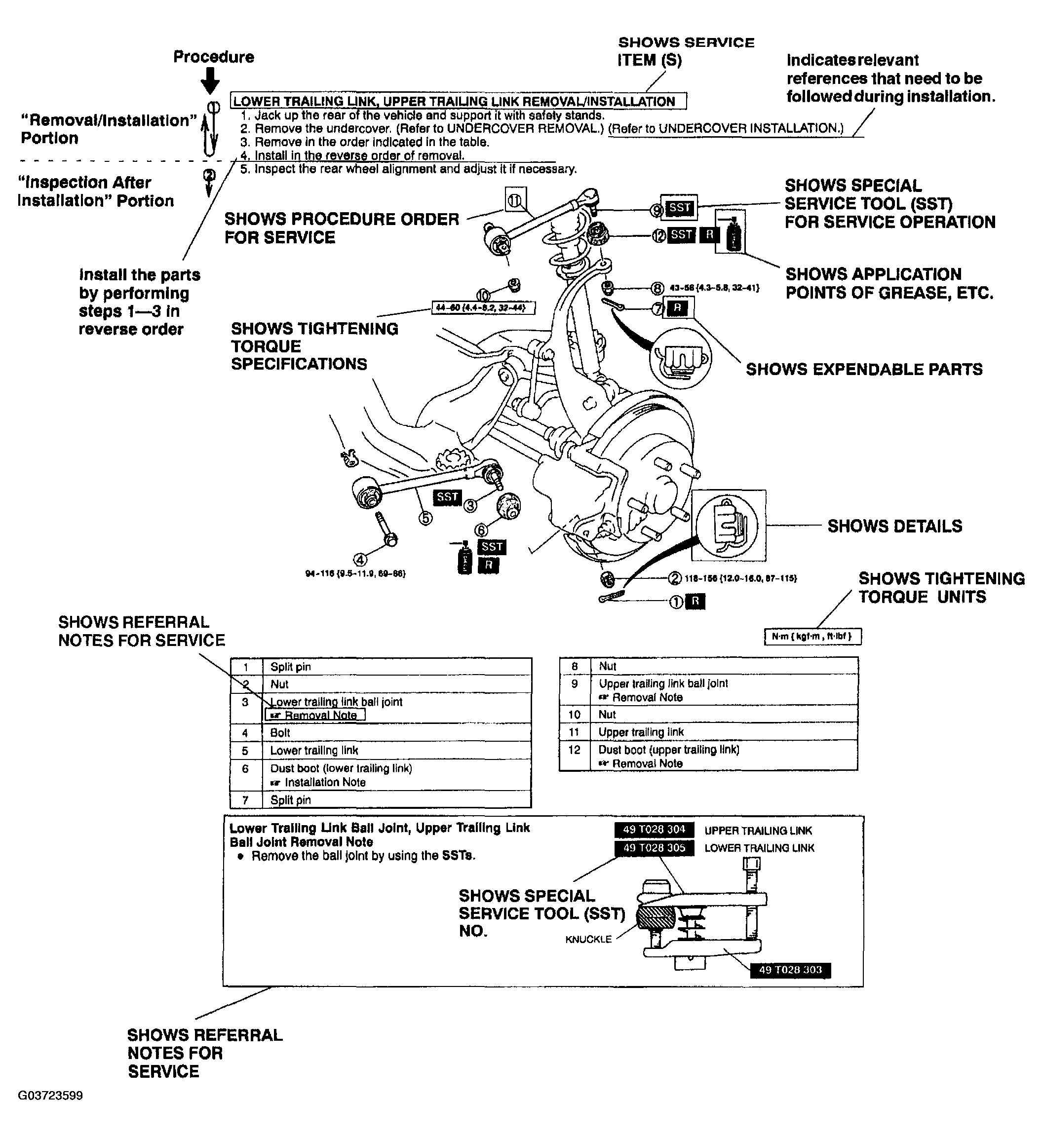 G03723599