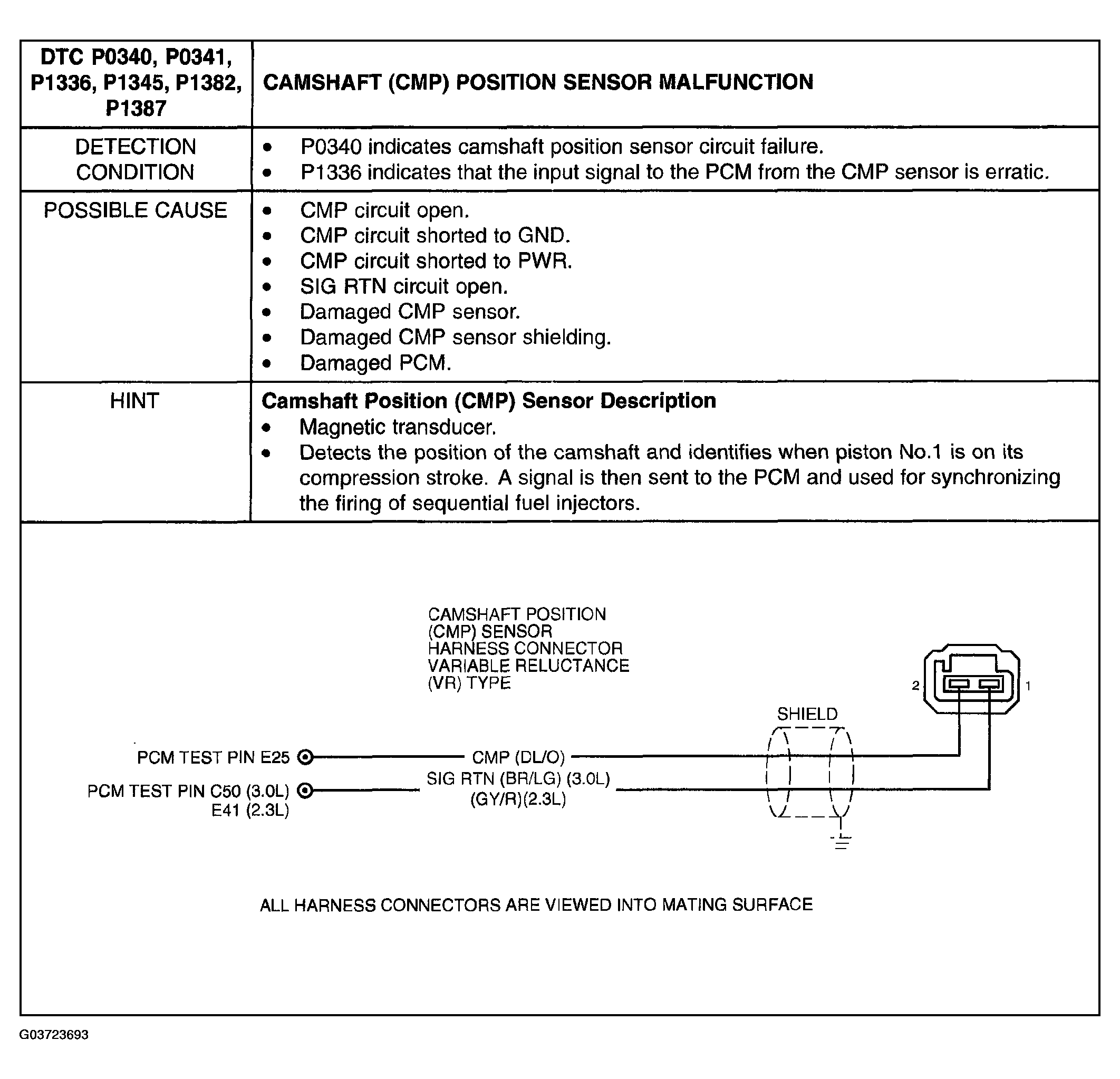 G03723693