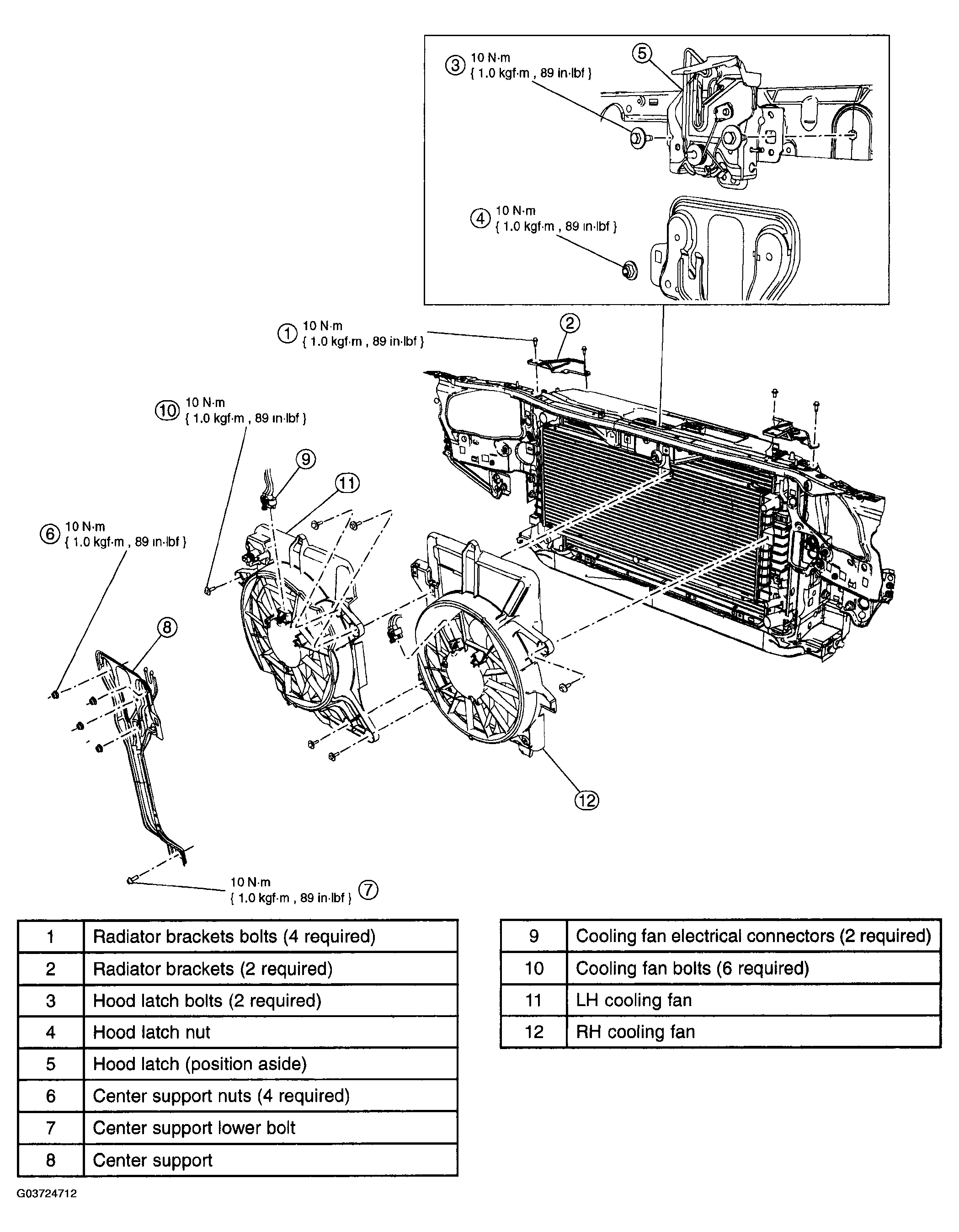 G03724712