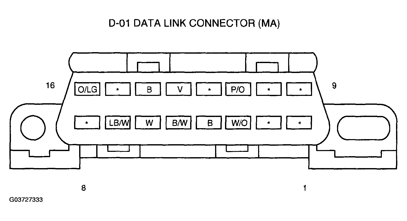 G03727333