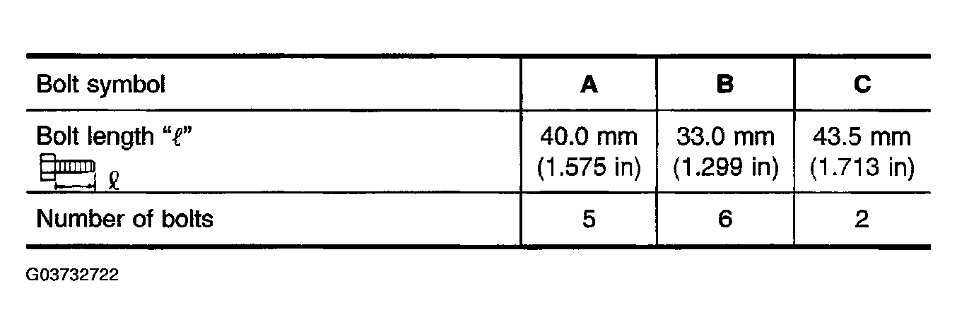 G03732722