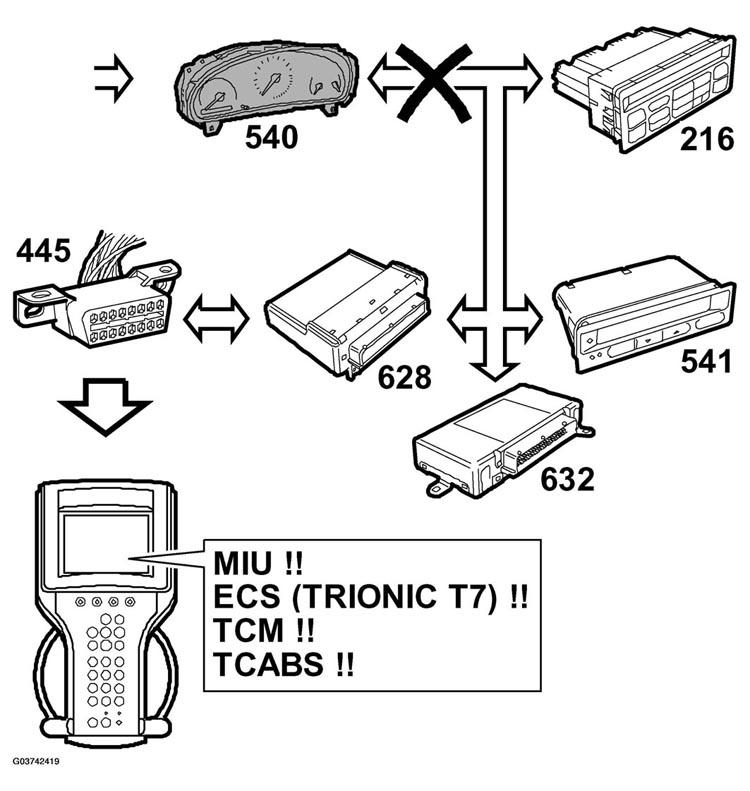 G03742419