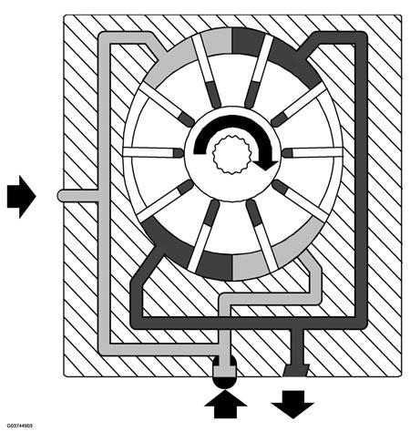 G03744903