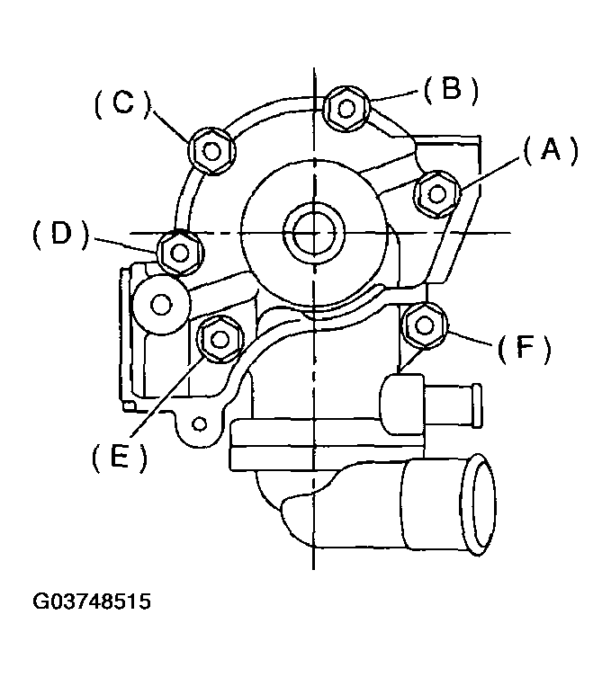 G03748515