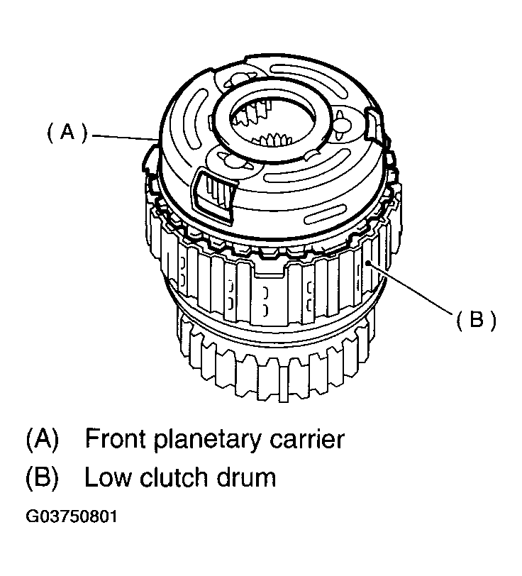 G03750801