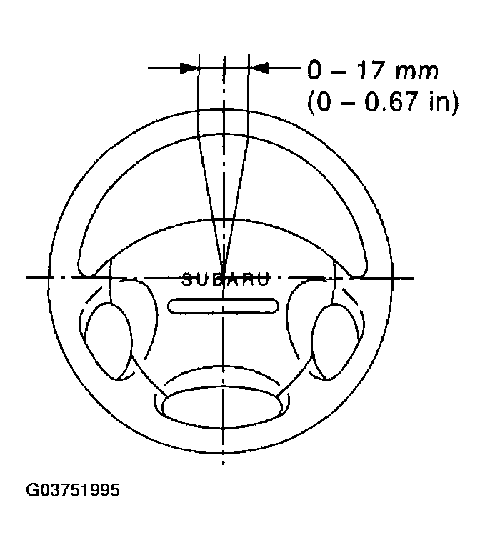 G03751995