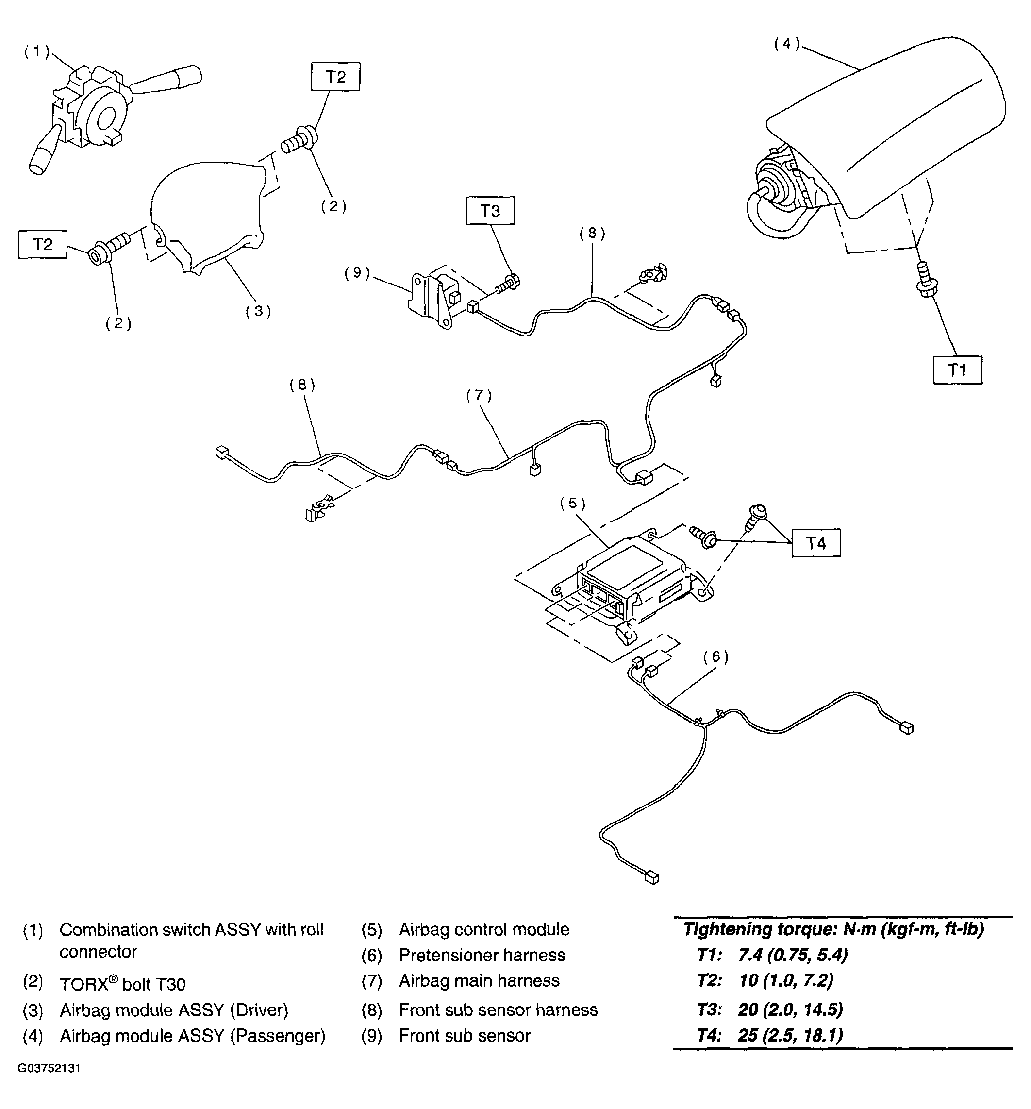 G03752131