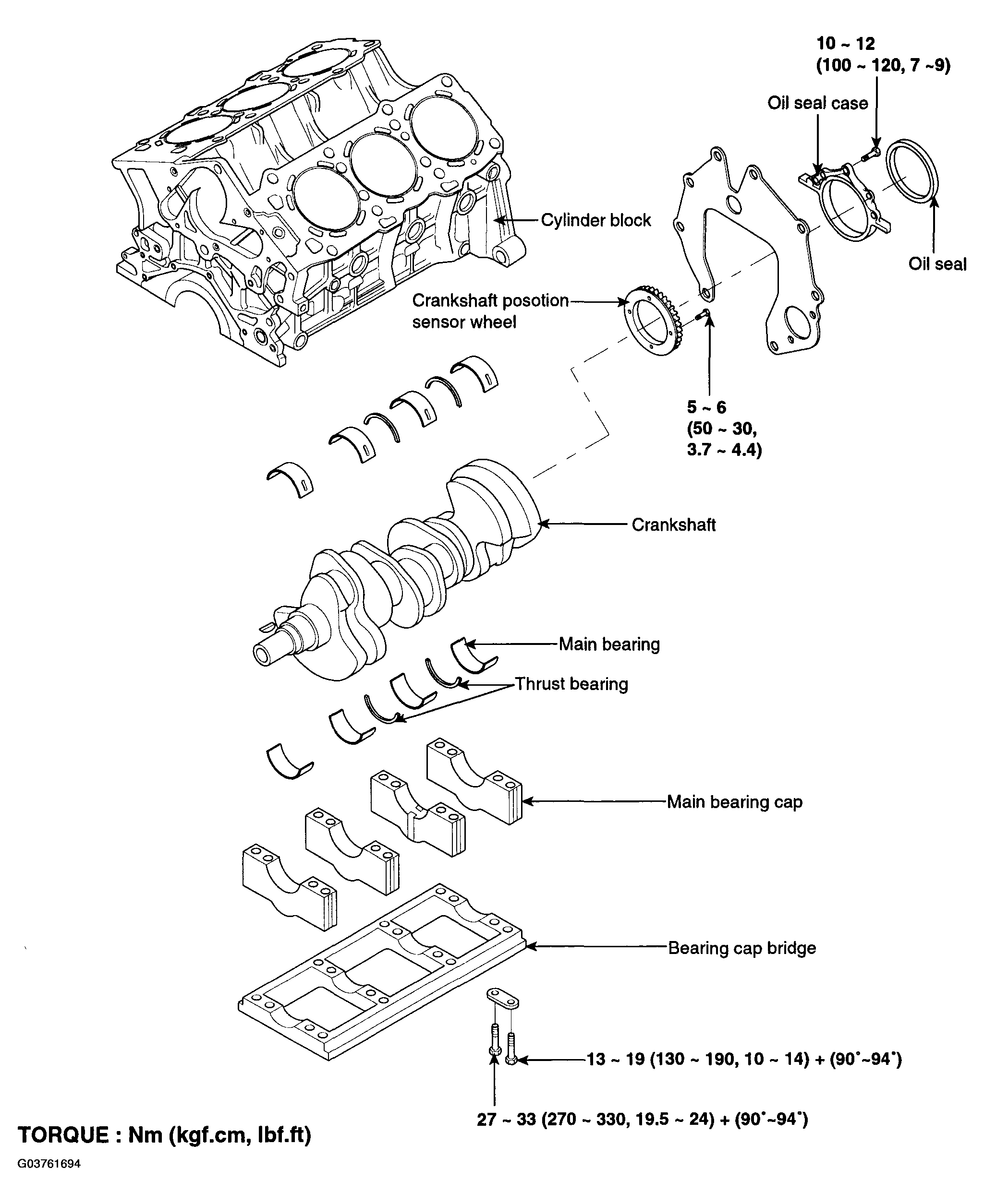 G03761694