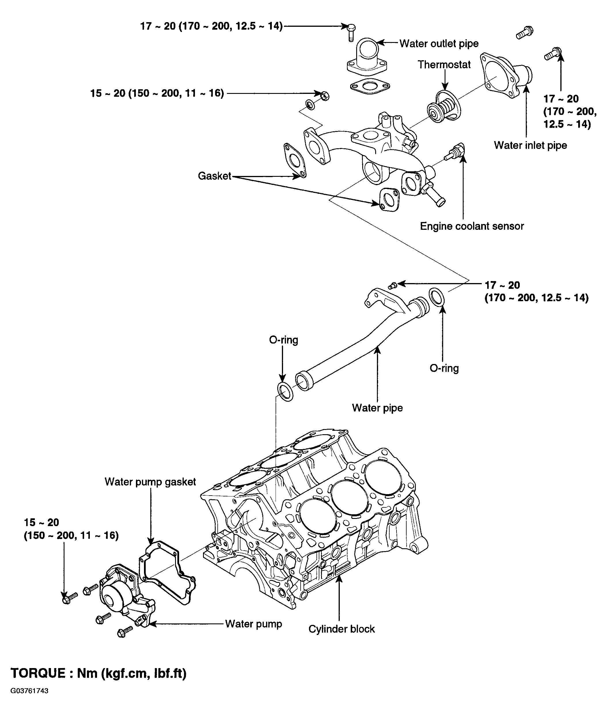 G03761743