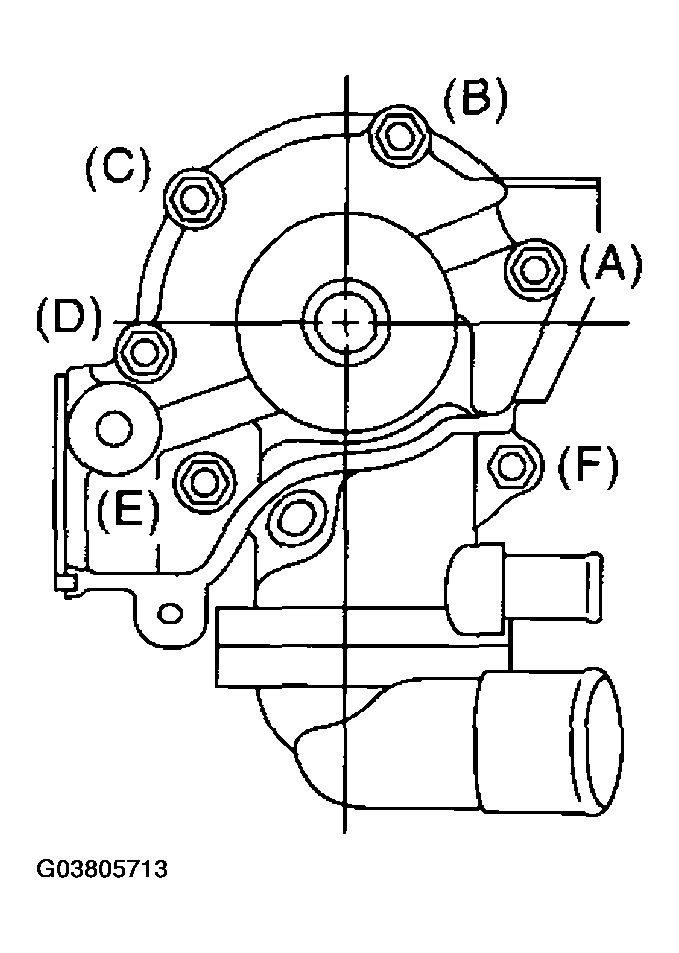 G03805713