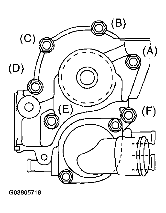 G03805718