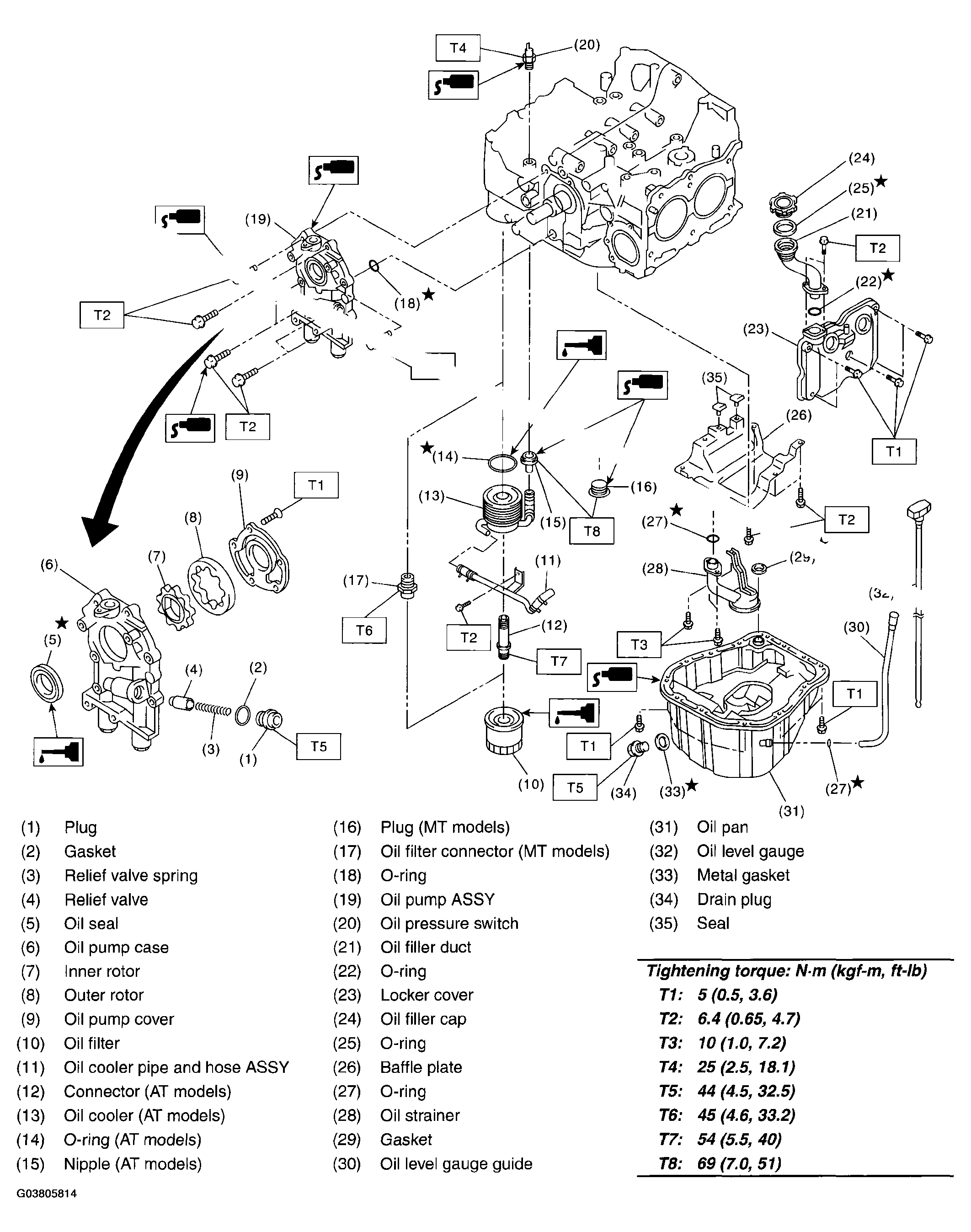 G03805814