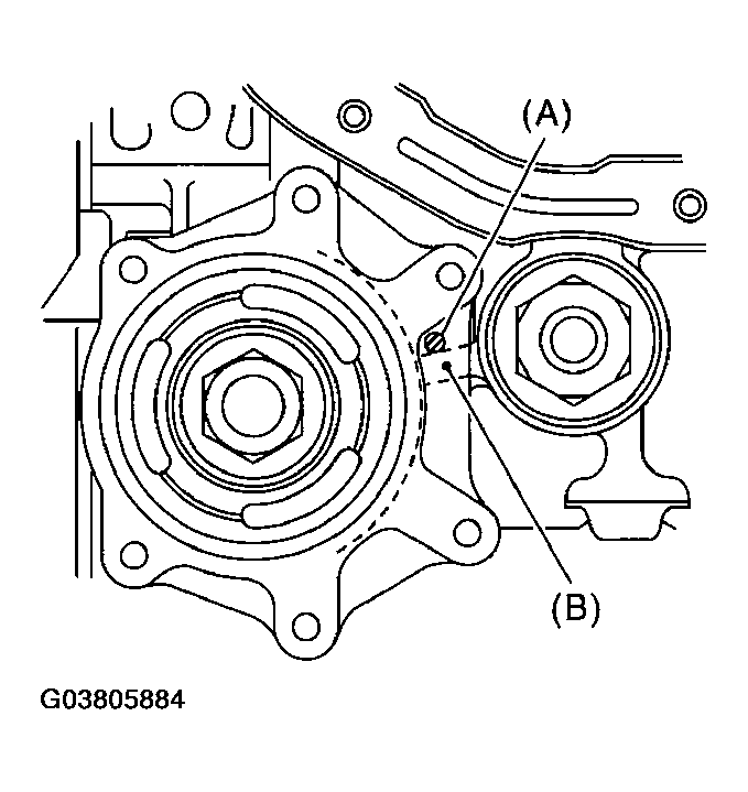 G03805884