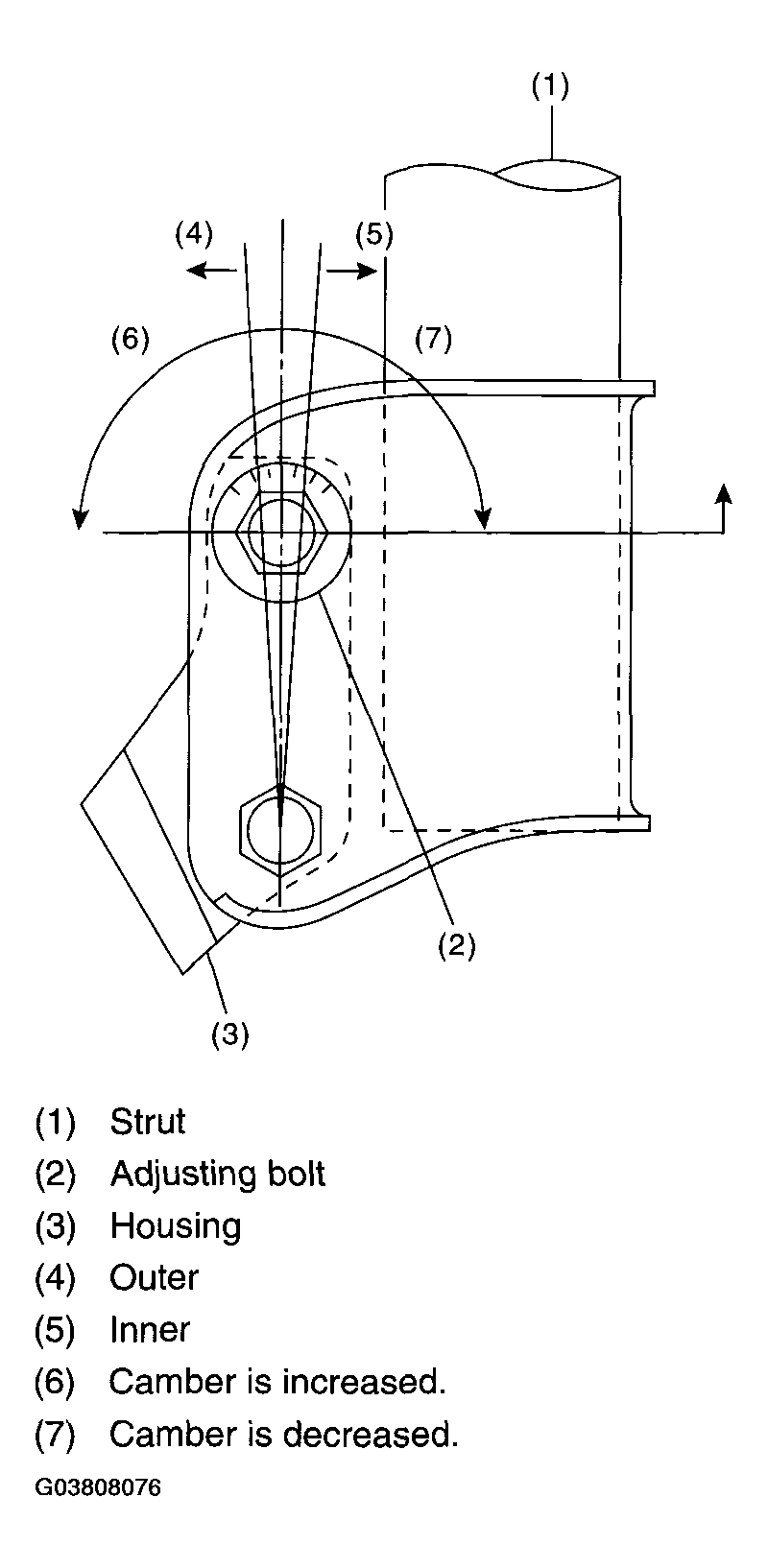 G03808076
