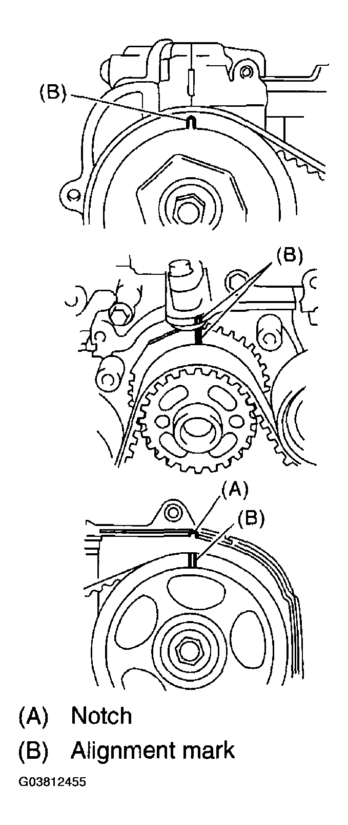 G03812455