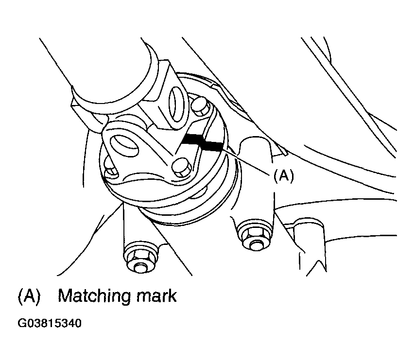 G03815340