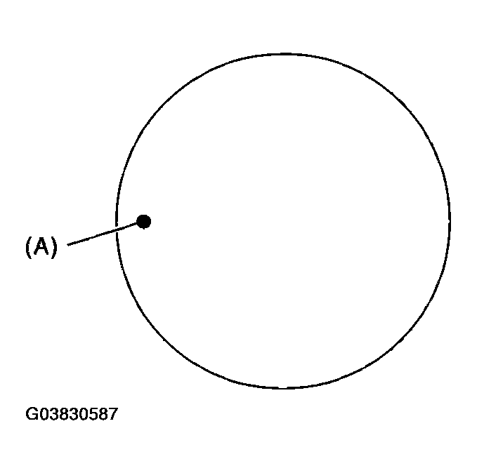 G03830587