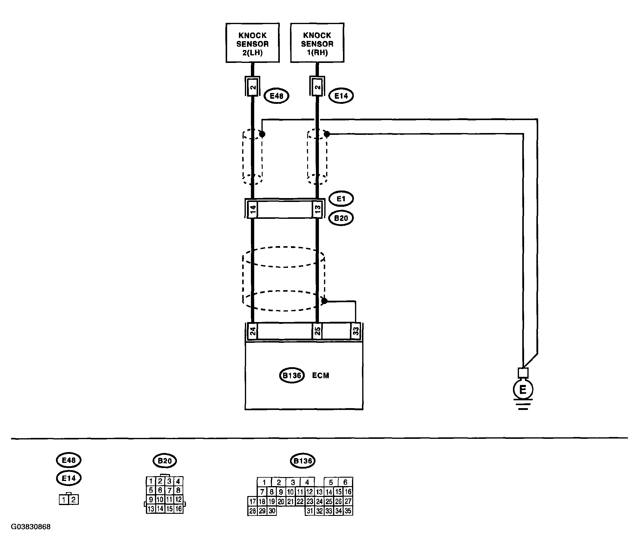 G03830868