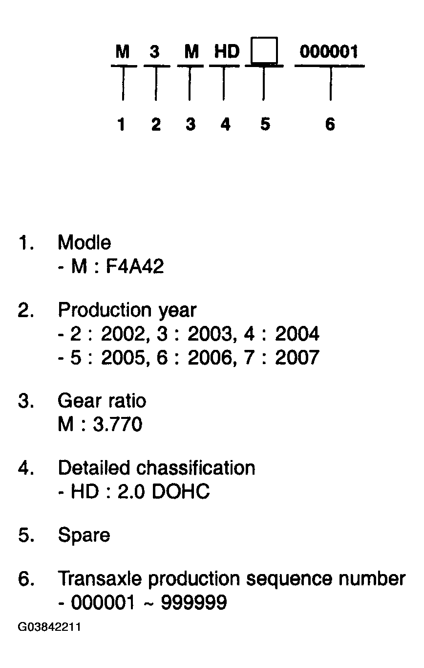 G03842211