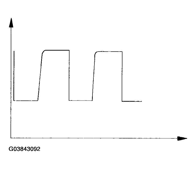 G03843092