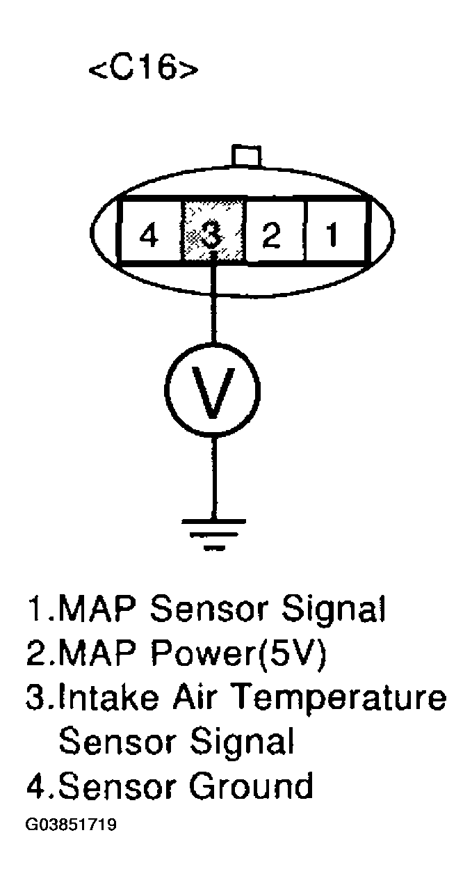 G03851719