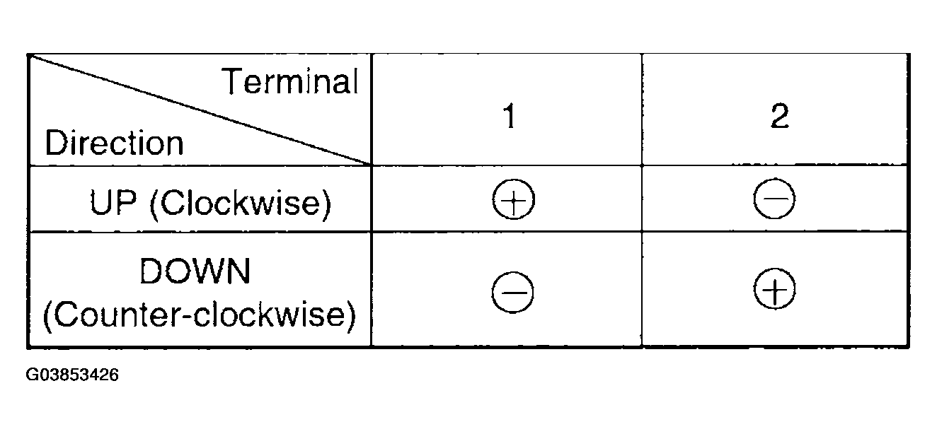 G03853426