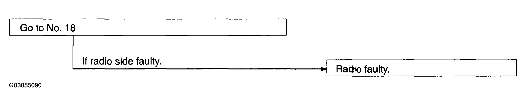 G03855090