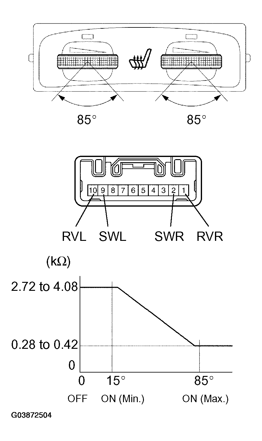 G03872504