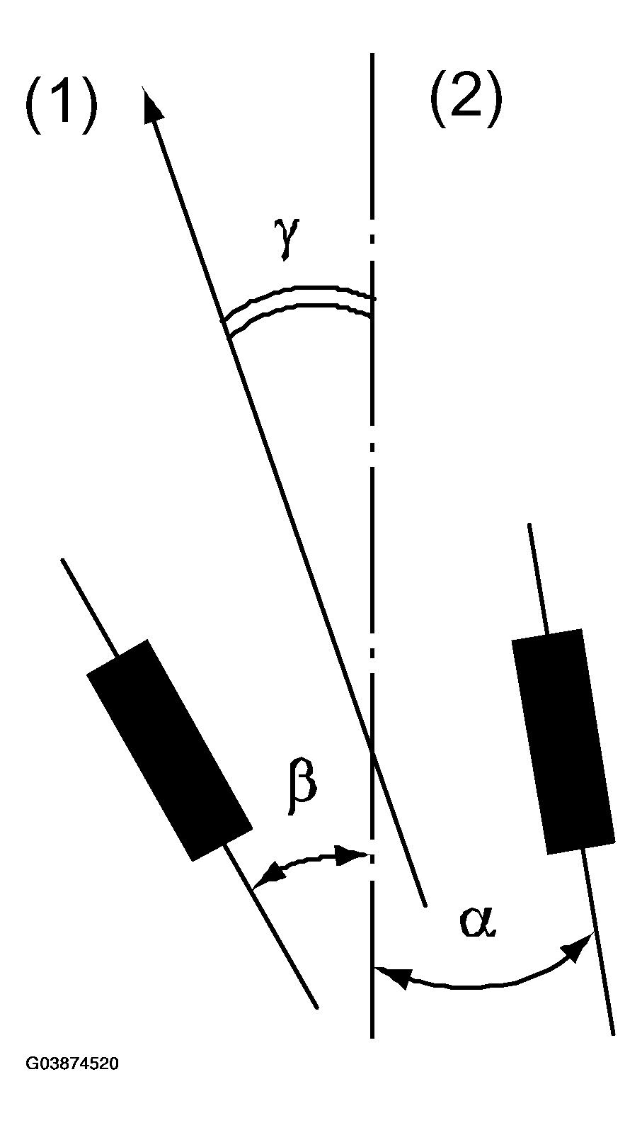 G03874520