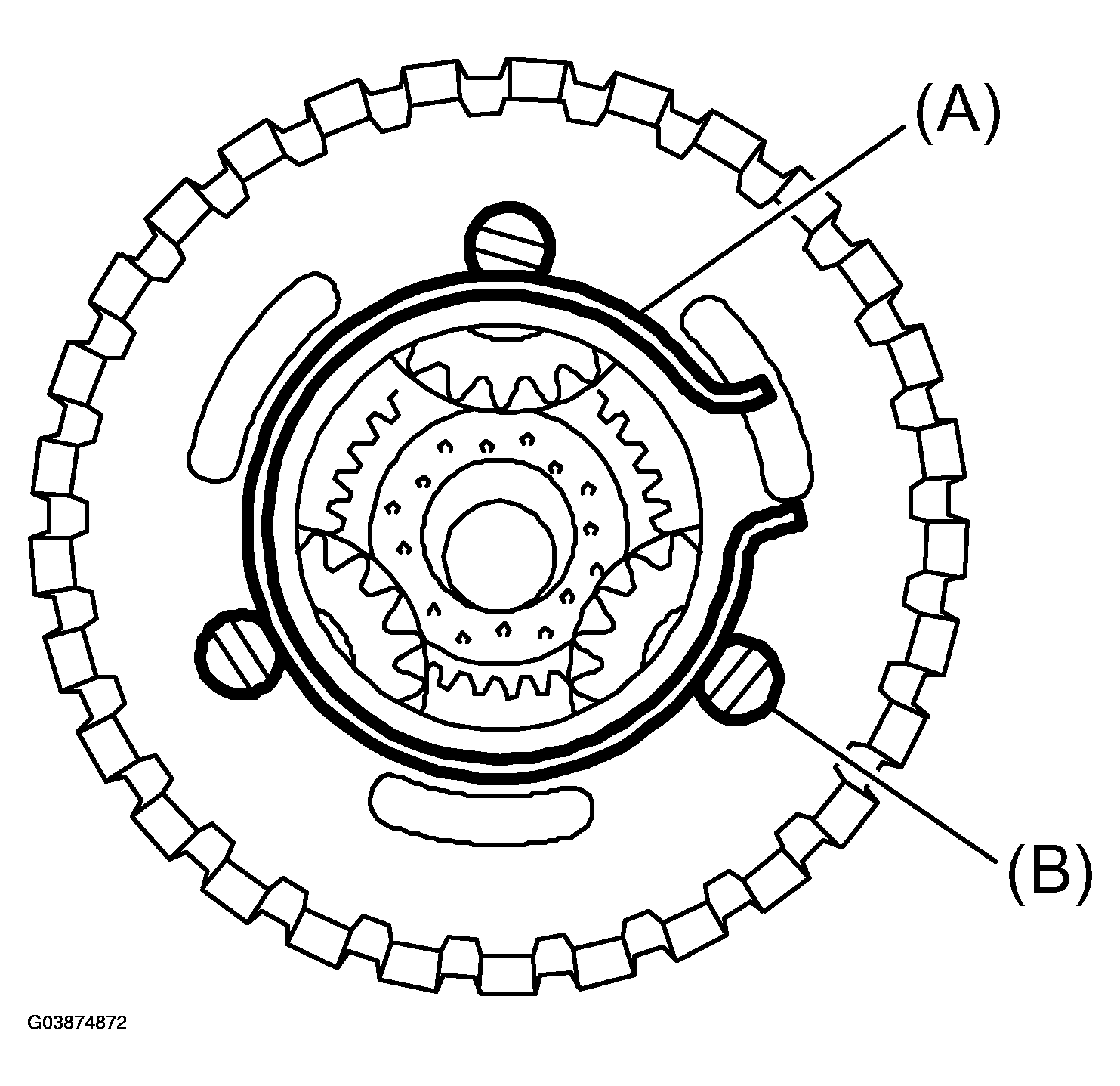 G03874872