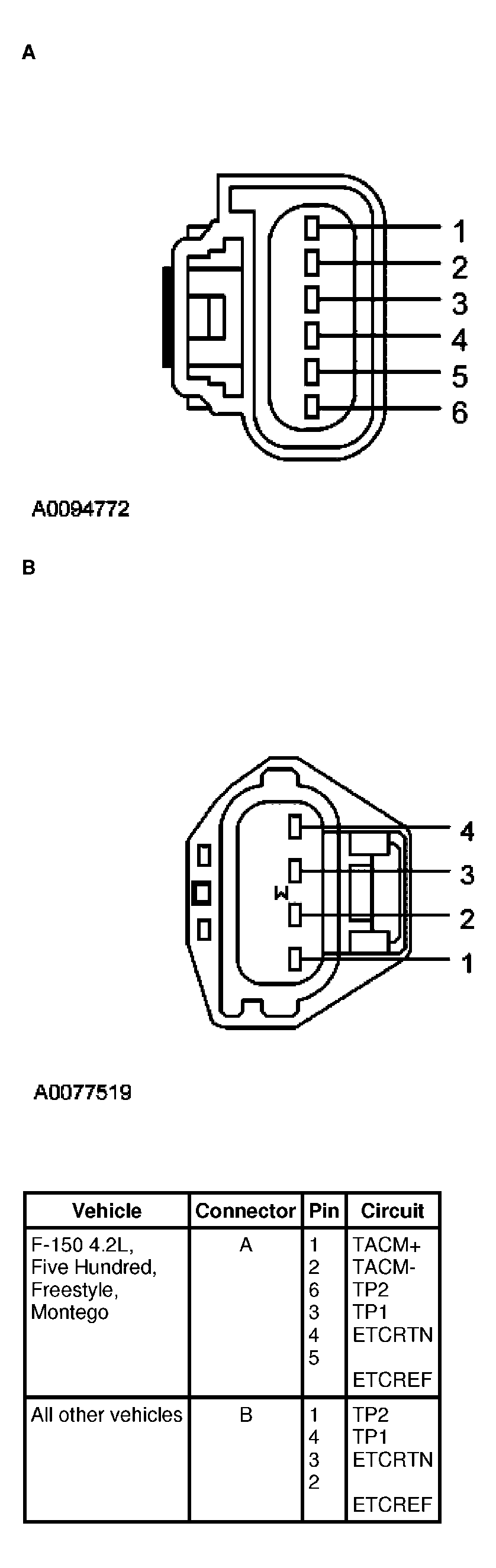 G03878070