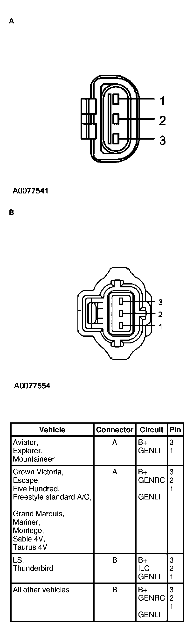 G03878122
