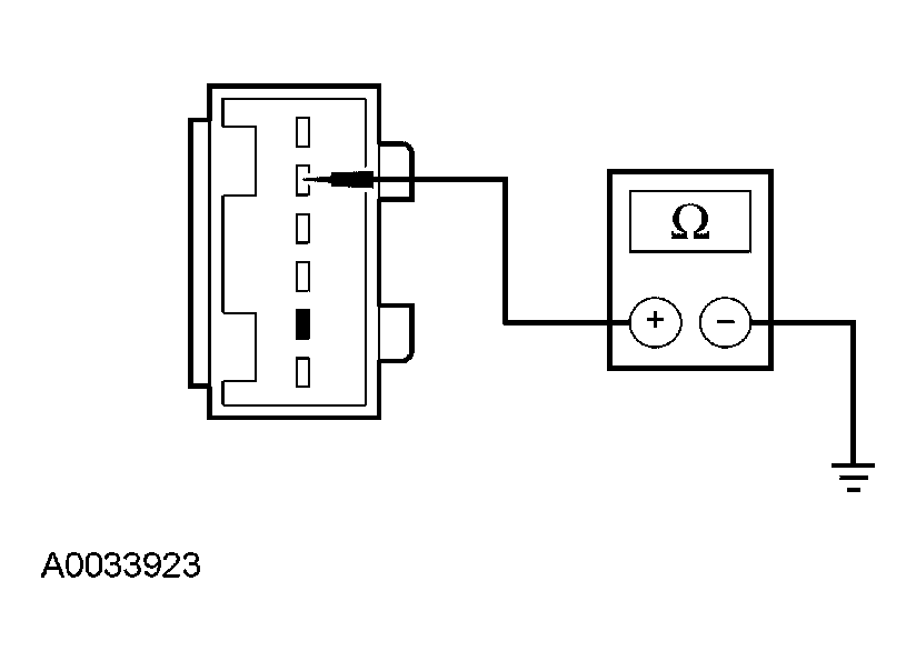 G03949393